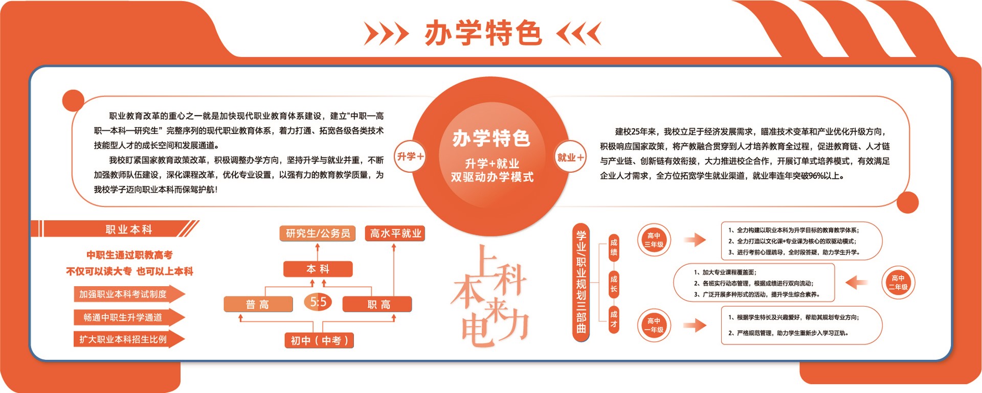 内蒙古电力交通学校_内蒙电力学校_,内蒙交通学校_内蒙古电力职业技术学校
